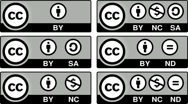 Meet the Creative Commons licenses